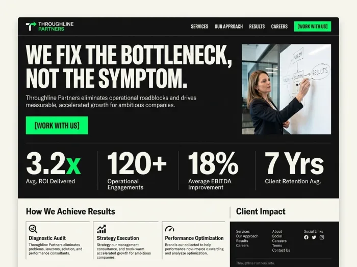 Throughline Partners — Consultants website design