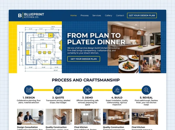 Blueprint Kitchen — Kitchen Remodelers website design
