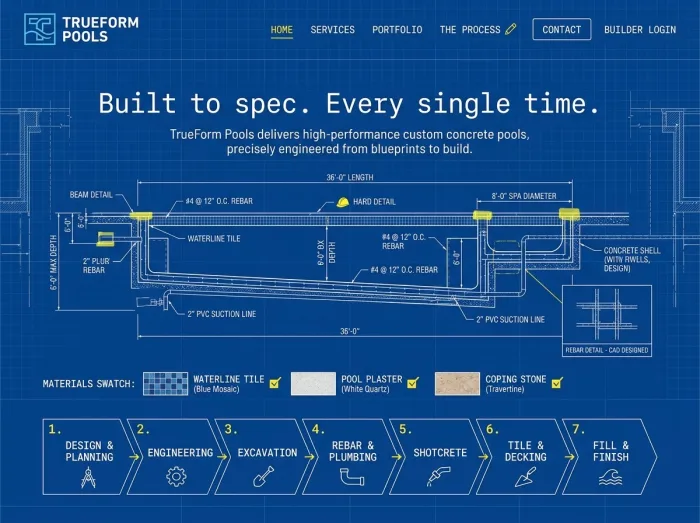 Blueprint Craft — Pool Builders website design
